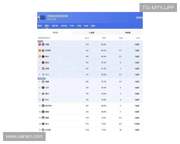 NBA新赛季格局生变多支豪门调整阵容引发联盟震荡竞争升级
