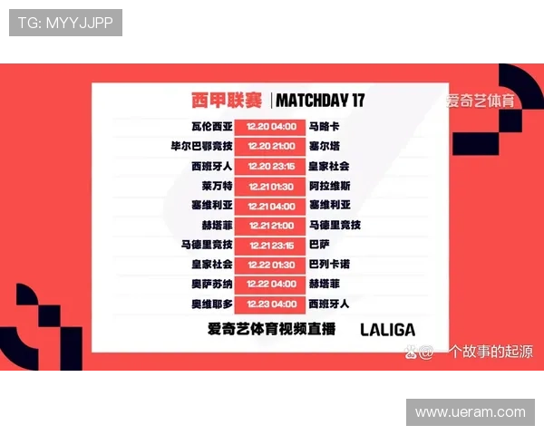 西甲赛程全面解析：赛季重要对决一览及球队最新动态